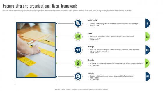 Factors Affecting Organisational Fiscal Framework Professional Pdf