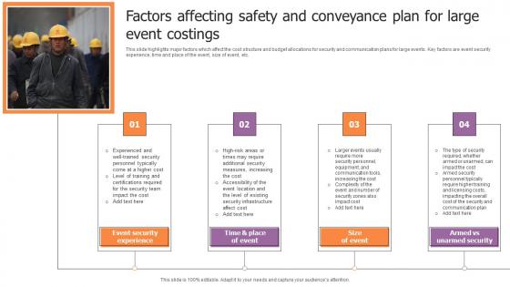 Factors Affecting Safety And Conveyance Plan For Large Event Costings Pictures Pdf