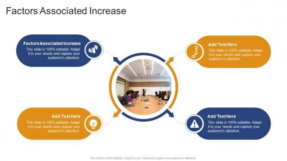 Factors Associated Increase In Powerpoint And Google Slides Cpb Factors Associated Increase In Powerpoint And Google Slides Cpb