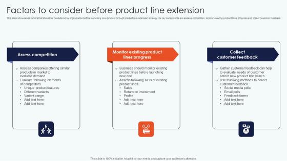 Factors Consider Before Product Leveraging Horizontal Vertical Diversification Entering Mockup Pdf