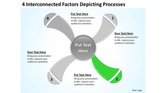 Factors Depicting Processes Business Plans How Write PowerPoint Templates Factors Depicting Processes Business Plans How Write PowerPoint Templates