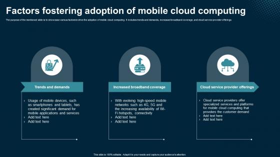 Factors Fostering Adoption Of Mobile Cloud Application Areas Of Mobile Cloud Computing Factors Fostering Adoption Of Mobile Cloud Application Areas Of Mobile Cloud Computing