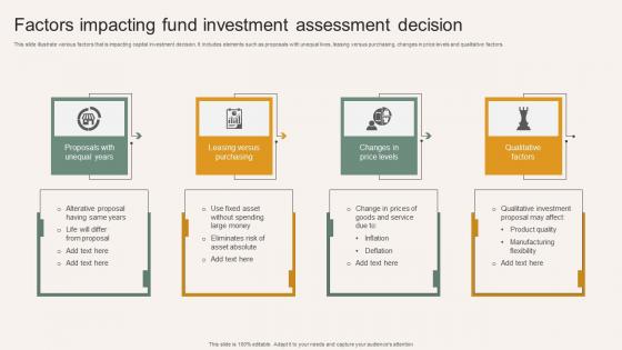 Factors Impacting Fund Investment Assessment Decision Icons Pdf