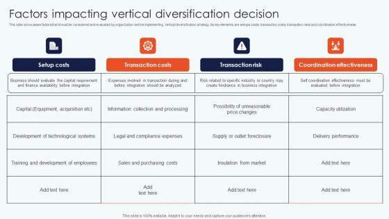 Factors Impacting Vertical Leveraging Horizontal Vertical Diversification Entering Background Pdf