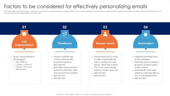 Factors To Be Considered For Effectively Emails Guide For Data Driven Advertising Sample Pdf