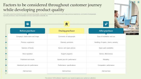 Factors To Be Considered Throughout Customer Product Techniques And Innovation Diagrams PDF