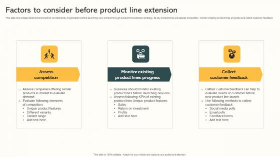 Factors To Consider Before Product Line Extension Market Expansion Through Download Pdf