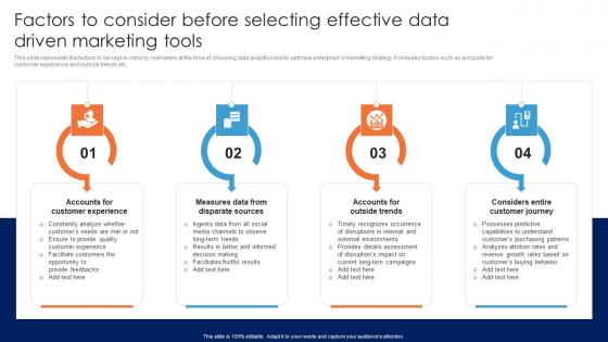 Factors To Consider Before Selecting Effective Guide For Data Driven Advertising Microsoft Pdf Factors To Consider Before Selecting Effective Guide For Data Driven Advertising Microsoft Pdf