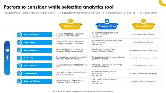 Factors To Consider While Selecting Analytics Tool Strategies For Success In Digital Factors To Consider While Selecting Analytics Tool Strategies For Success In Digital