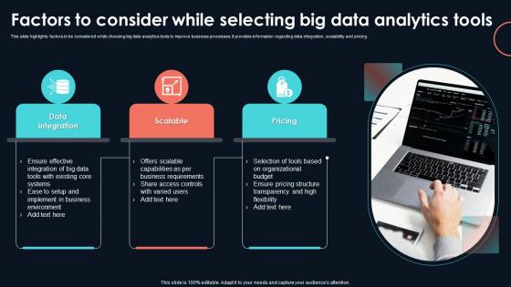 Factors To Consider While Selecting Big Developing Strategic Insights Using Big Data Analytics SS V Factors To Consider While Selecting Big Developing Strategic Insights Using Big Data Analytics SS V