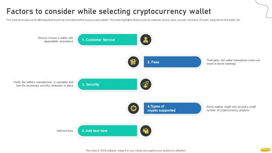 Factors To Consider While Selecting Cryptocurrency Wallet Cryptocurrency Management With Blockchain Factors To Consider While Selecting Cryptocurrency Wallet Cryptocurrency Management With Blockchain
