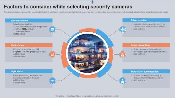 Factors To Consider While Selecting Security Cameras Utilizing Smart Appliances IoT SS V Factors To Consider While Selecting Security Cameras Utilizing Smart Appliances IoT SS V