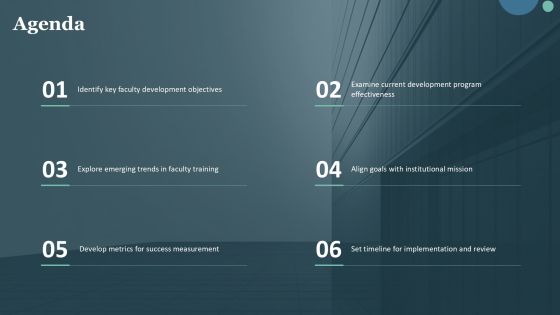 Faculty Development Goals For Future Success PPT Guidelines AT Slide02
