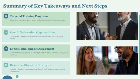 Faculty Development Goals For Future Success PPT Guidelines AT Slide23