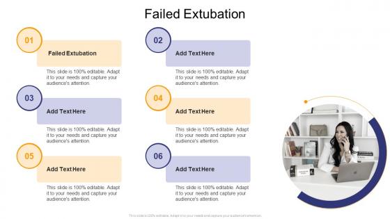 Failed Extubation In Powerpoint And Google Slides Cpb
