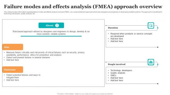 Failure Modes And Effects Analysis Fmea Approach Guide For Ethical Technology Diagrams Pdf