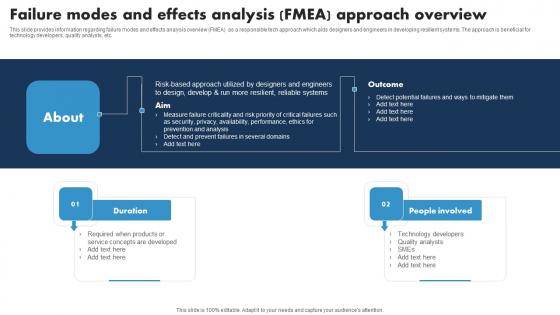Failure Modes And Effects Analysis Fmea Approach Responsible Tech Guide To Manage Portrait Pdf