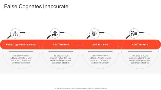 False Cognates Inaccurate In Powerpoint And Google Slides Cpb