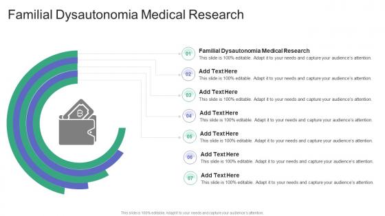 Familial Dysautonomia Medical Research In Powerpoint And Google Slides Cpb