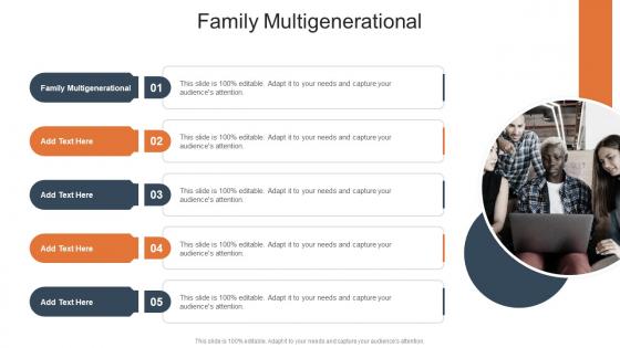 Family Multigenerational In Powerpoint And Google Slides Cpb