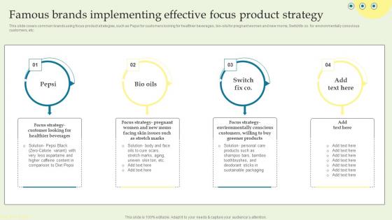 Famous Brands Implementing Effective Focus Product Techniques And Innovation Designs PDF Famous Brands Implementing Effective Focus Product Techniques And Innovation Designs PDF