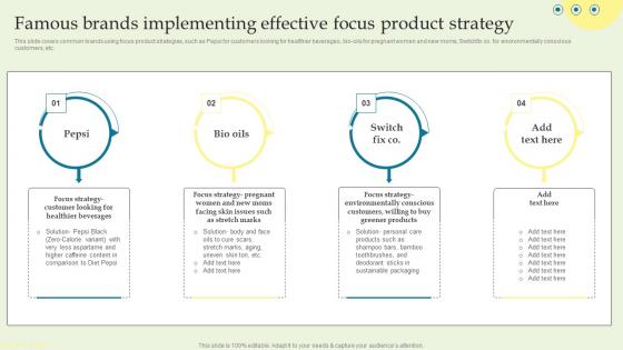 Famous Brands Implementing Effective Focus Product Techniques And Innovation Designs PDF