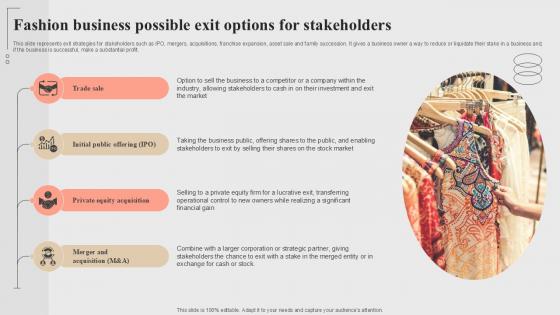 Fashion Business Possible Exit Options For Stakeholders Fashion Startup Roadmap Plan Ppt Sample BP SS V Fashion Business Possible Exit Options For Stakeholders Fashion Startup Roadmap Plan Ppt Sample BP SS V
