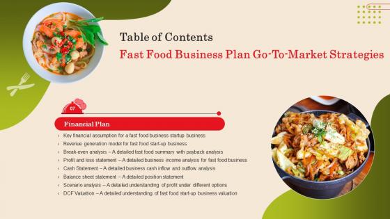Fast Food Business Plan Go To Market Strategies Table Of Contents Mockup Pdf