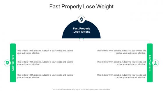 Fast Properly Lose Weight In Powerpoint And Google Slides Cpb