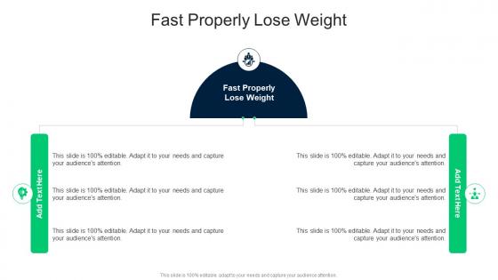 Fast Properly Lose Weight In Powerpoint And Google Slides Cpb Fast Properly Lose Weight In Powerpoint And Google Slides Cpb
