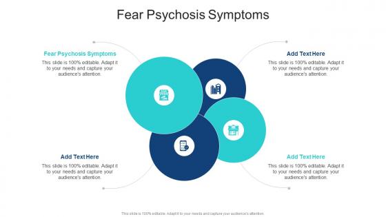 Fear Psychosis Symptoms In Powerpoint And Google Slides Cpb