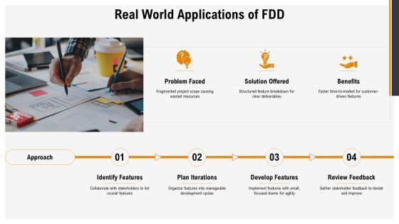 Feature Driven Development In Modern Software PPT Summary AT Slide19