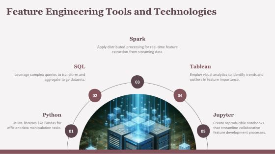 Feature Engineering In Data Mining Techniques PPT Summary AT Slide12
