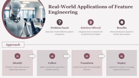Feature Engineering In Data Mining Techniques PPT Summary AT Slide17