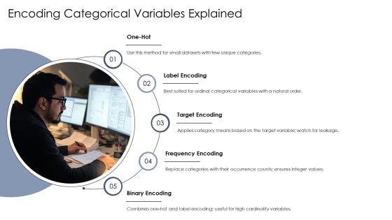 Feature Engineering Unlocking Data Potential PPT Structure AT Slide10