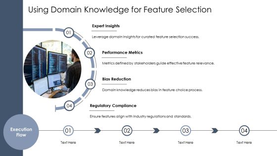 Feature Engineering Unlocking Data Potential PPT Structure AT Slide12