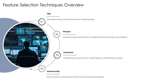 Feature Engineering Unlocking Data Potential PPT Structure AT Slide13