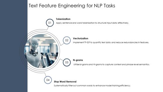 Feature Engineering Unlocking Data Potential PPT Structure AT Slide21