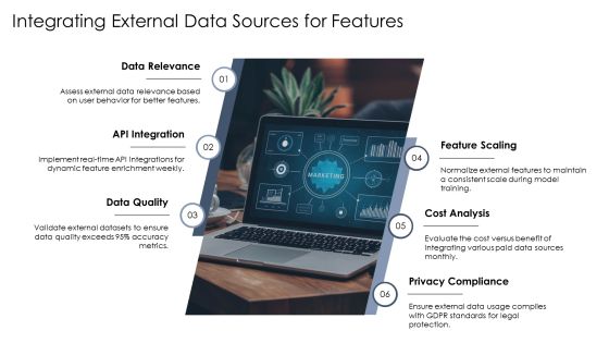 Feature Engineering Unlocking Data Potential PPT Structure AT Slide23