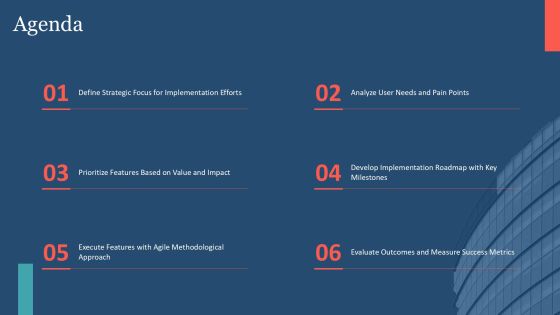 Feature Implementation Cycle Overview PPT Demonstration AT Slide02