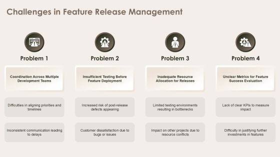 Feature Release Mapping For Software Development PPT Demonstration AT Slide07