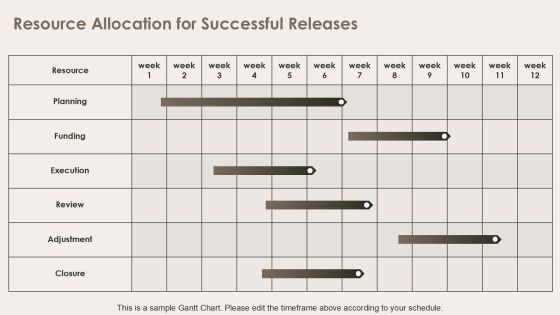 Feature Release Mapping For Software Development PPT Demonstration AT Slide21