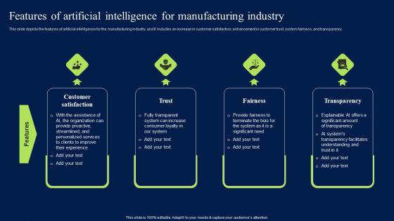 Features Of Artificial Intelligence For Manufacturing Industry Structure PDF