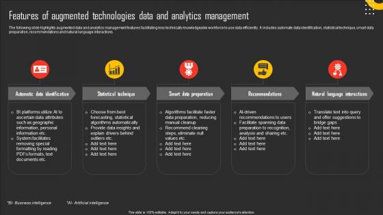 Features Of Augmented Technologies Data And Analytics Management Introduction Pdf