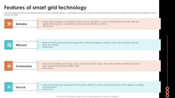 Features Of Smart Grid Technology Smart Grid Working
