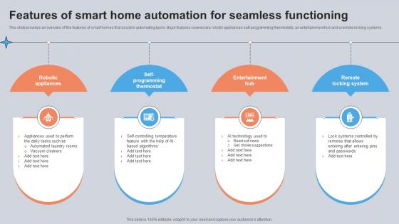 Features Of Smart Home Automation For Seamless Functioning Utilizing Smart Appliances IoT SS V Features Of Smart Home Automation For Seamless Functioning Utilizing Smart Appliances IoT SS V