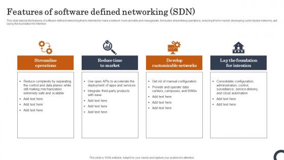 Features Of Software Defined Networking SDN Evolution Of SDN Controllers Inspiration Pdf