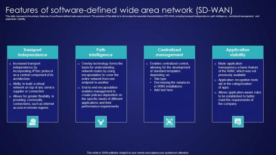 Features Of Software Defined Wide Area Network Sd Wan Wide Area Network Services Microsoft Pdf