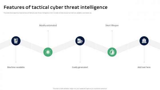 Features Of Tactical Cyber Threat Intelligence Ppt Template Features Of Tactical Cyber Threat Intelligence Ppt Template