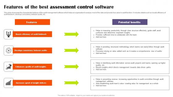 Features Of The Best Assessment Control Software Infographics Pdf